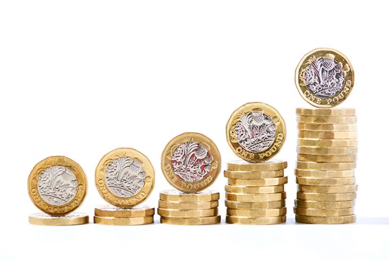 Inflation remains at historically high levels