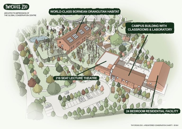 Contractor appointed to deliver £25m Global Conservation Centre at Twycross Zoo
