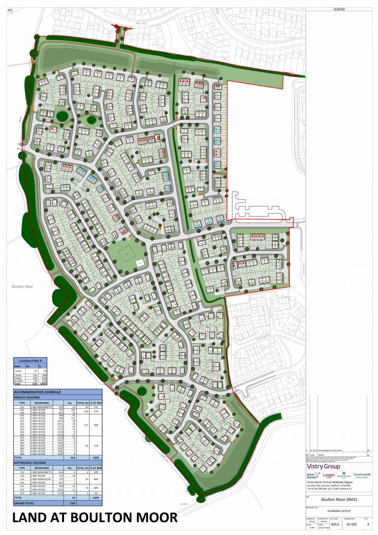 Land acquired for 526 new homes in Boulton Moor, Derby